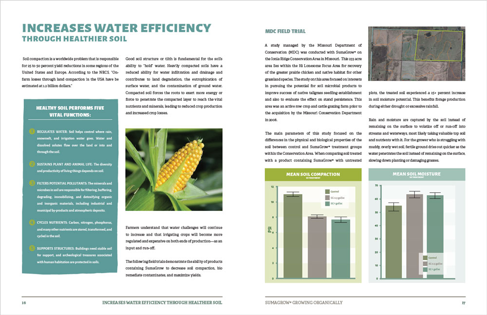 spread from SumaGrow information packets