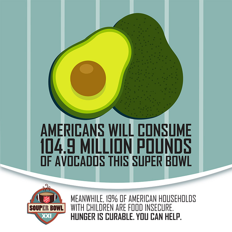 The Salvation Army Avocado fact